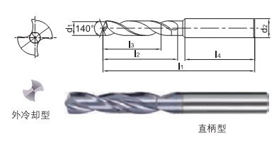 銳昇刀具SU麻花鉆廠家，中國SU麻花鉆價格