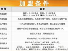 全国sd品牌三杉地板四川省南溪县诚招代理 【厂家直销】