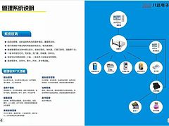 八達動漫場地管理網絡版刷卡系統，電子幣系統