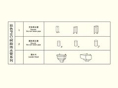 PVC/樹脂雨水管系列