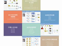 崇明會計從業資格考試 淄博知名的會計從業資格考試推薦