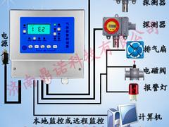 廈門價(jià)格合理的工業(yè)固定式汽油報(bào)警控制系統(tǒng) 價(jià)格合理的廈門工業(yè)氣體檢測