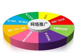贛縣包裝，哪里有周到的廣告設(shè)計制作