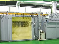 液體涂裝設備廠家——想買優惠的液體涂裝設備，就來正圣