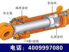 好的液壓油缸在哪買 ，山東液壓油缸工作原理