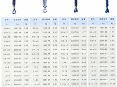 江蘇東方力神吊裝設(shè)備供應(yīng)優(yōu)質(zhì)的自動(dòng)閉合帶鋼卷夾鉗——水平式快速夾鉗