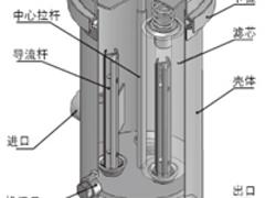 賽爾水處理鍋爐水處理劑·值得信賴的品牌產(chǎn)品_莆田水處理濾材