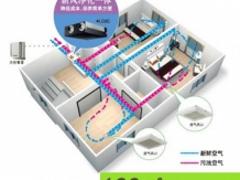 西安知名的西安三菱電機中央新風系統供應商——陜西西安三菱電機中央新風系統