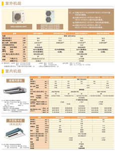 三澤環境_優質三菱電機中央空調供應商：西安三菱家用中央空