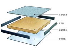 防靜電地板價(jià)格如何|張掖防靜電地板批發(fā)
