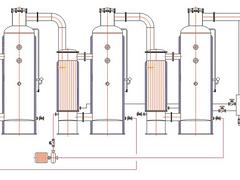 浙江好的SZ3系列多效廢水蒸發(fā)器供應|多效廢水蒸發(fā)器圖片