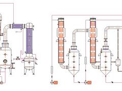 雨潤(rùn)機(jī)械科技供應(yīng)降膜蒸發(fā)器_浙江降膜蒸發(fā)器