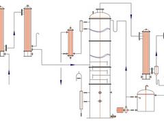 九龍坡RTN系列熱回流提取濃縮機(jī)組|專業(yè)的熱回流提取濃縮機(jī)組供應(yīng)商