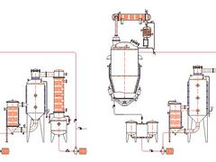 九龍坡RTN系列熱回流提取濃縮機(jī)組|專業(yè)的熱回流提取濃縮機(jī)組供應(yīng)商