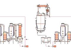 耐用的熱回流提取雙效濃縮機組供銷：優(yōu)質(zhì)熱回流提取雙效濃縮機組