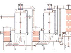 耐用的熱回流提取雙效濃縮機(jī)組供銷：優(yōu)質(zhì)熱回流提取雙效濃縮機(jī)組