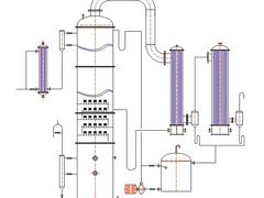 溫州哪里有價格合理的汽液雙相連續(xù)精餾塔_優(yōu)惠的汽液雙相連續(xù)精餾塔