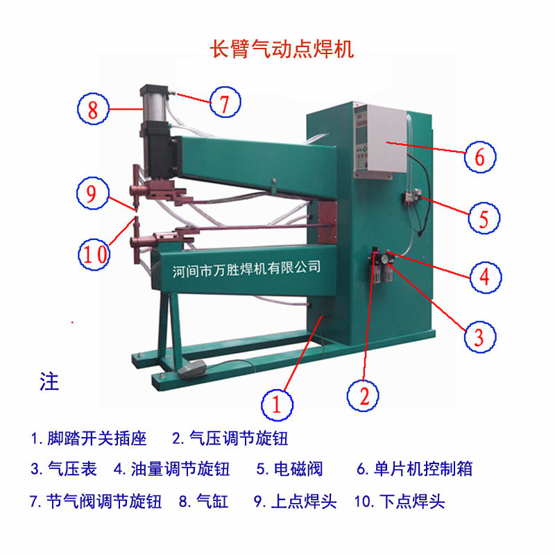 長臂氣動點焊機原始圖片3