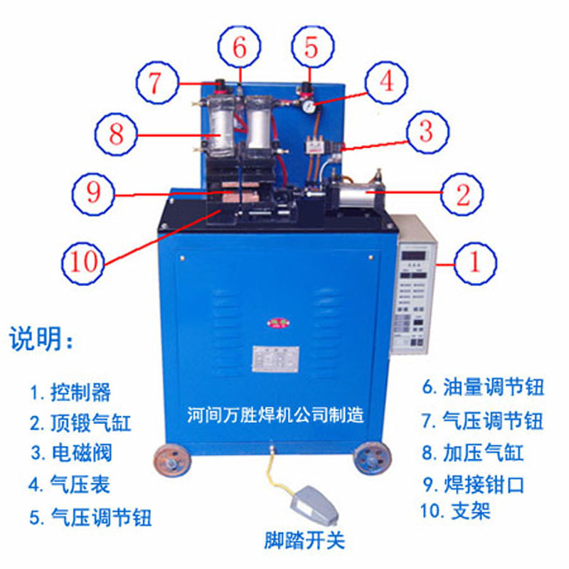 小型氣動對焊機原始圖片3
