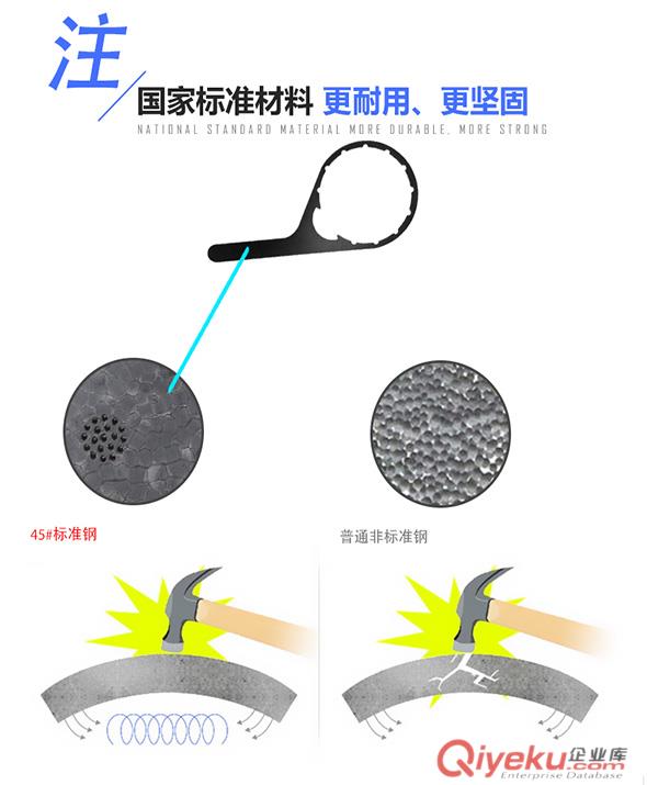 廠商直銷 批發零售油水分離器專用扳手 濾芯扳手 拆裝專用扳手 原始圖片2