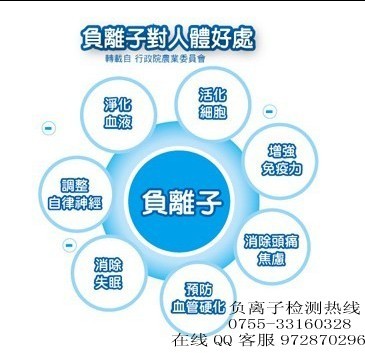 專業(yè)SN/T 2558.2檢測(cè)負(fù)離子含量測(cè)試