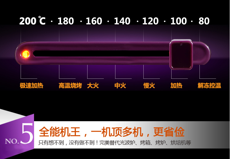 無油空氣炸鍋廠家直銷，家用三代電炸鍋薯?xiàng)l機(jī)，OEM貼牌代發(fā)原始圖片2