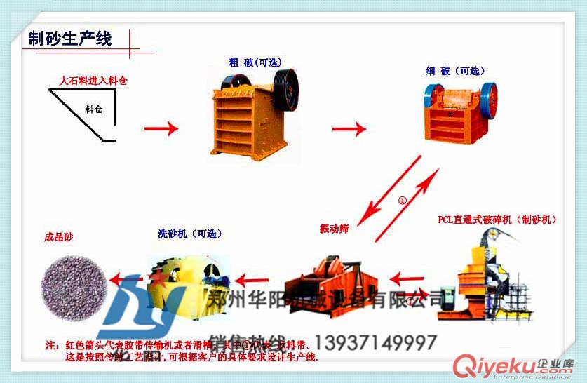 節(jié)能球磨機、球磨機設備、間歇球磨機、棒磨機球磨機設備的選擇技巧13937149997