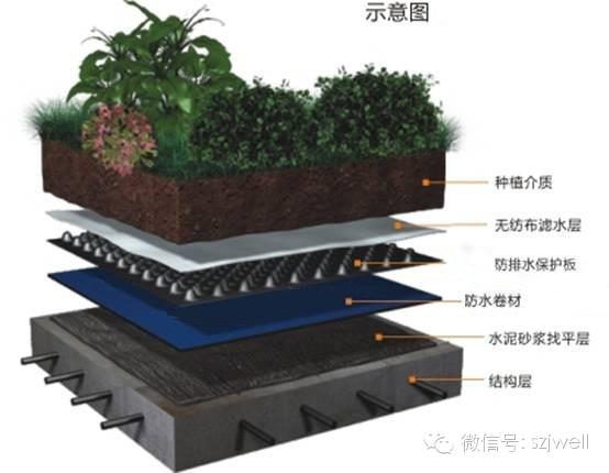 供應上海金緯機械優(yōu)質環(huán)保PE蓄排水板生產線廠家直銷圖片價格