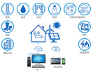 找xjb高的海爾U-home智能門鎖項目，就到北京龍甲科技 安全海爾智能門鎖