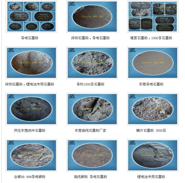 精密鑄造用石墨粉 優(yōu)質(zhì)潤滑石墨 6500目高純鱗片石墨粉批發(fā)