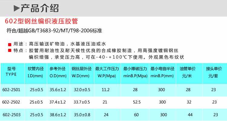 高壓油管 Ф25 一層鋼絲