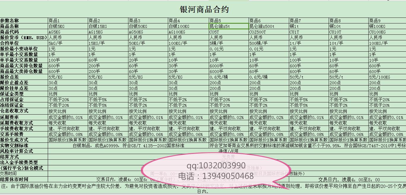 廣西銀河火爆招商