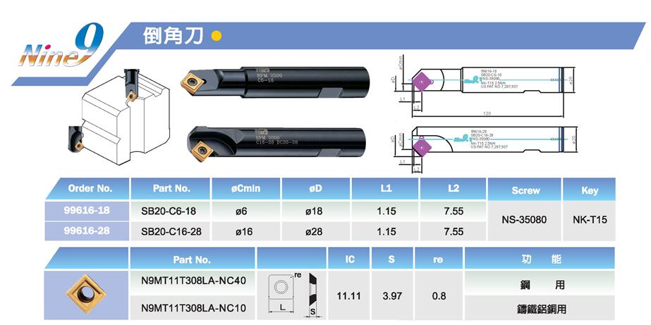 臺(tái)灣Nine9倒角刀SB20-C6-18批發(fā)價(jià)