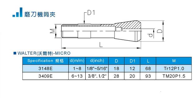 刀柄動平衡機(jī)生產(chǎn)廠家