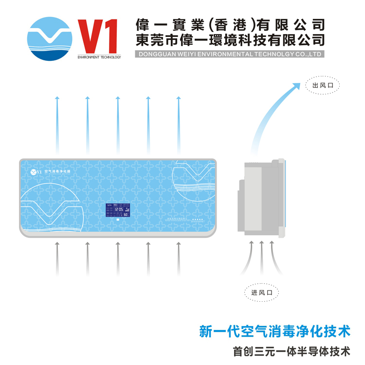 壁掛式空氣消毒機(jī)原始圖片3