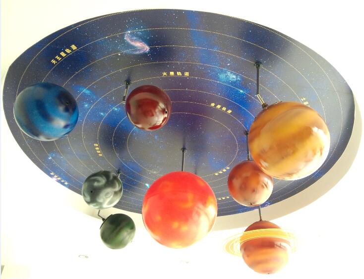 八大行星原始圖片3