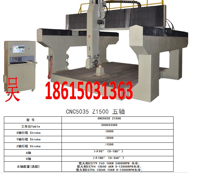 供飛機(jī)內(nèi)飾五軸聯(lián)動(dòng)加工中心、動(dòng)車內(nèi)飾五軸加工中心、五軸木工機(jī)械、五軸木模機(jī)