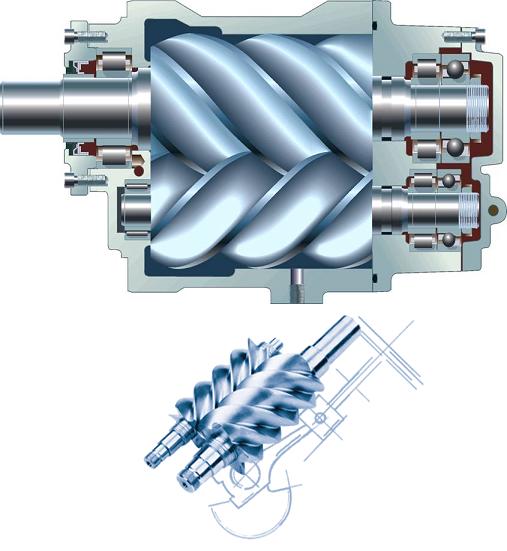 雙級螺桿空壓機/螺桿空壓機的工作原理是什么？/上海捷樸供