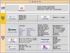深圳好的保險絲：代理力特