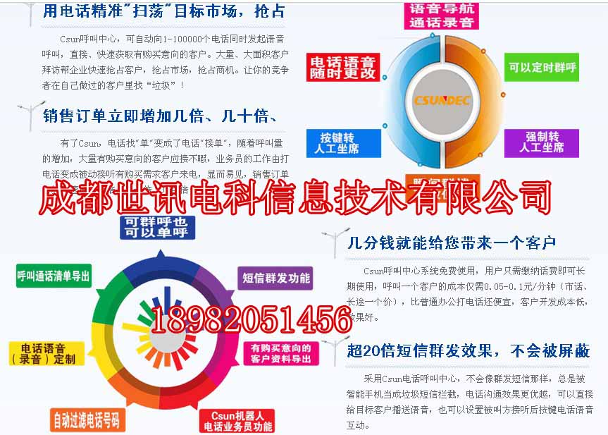 崇州IP電話安裝公司