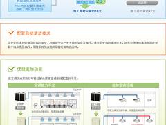 武漢價位合理的大金VRV-Q系列中央空調供銷——神農架林區(qū)大金商用中央空調