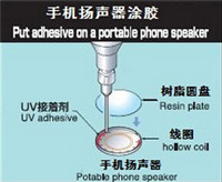 LED數(shù)碼點(diǎn)膠機(jī)、打膠機(jī)，SMTfly-DJ260