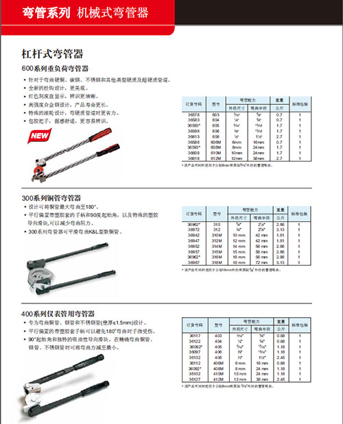 德國GF切管機(jī)供應(yīng)價(jià)格