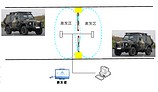 車輛出入管理系統(tǒng)|要買車輛出入管理系統(tǒng)優(yōu)選廈門安福迪