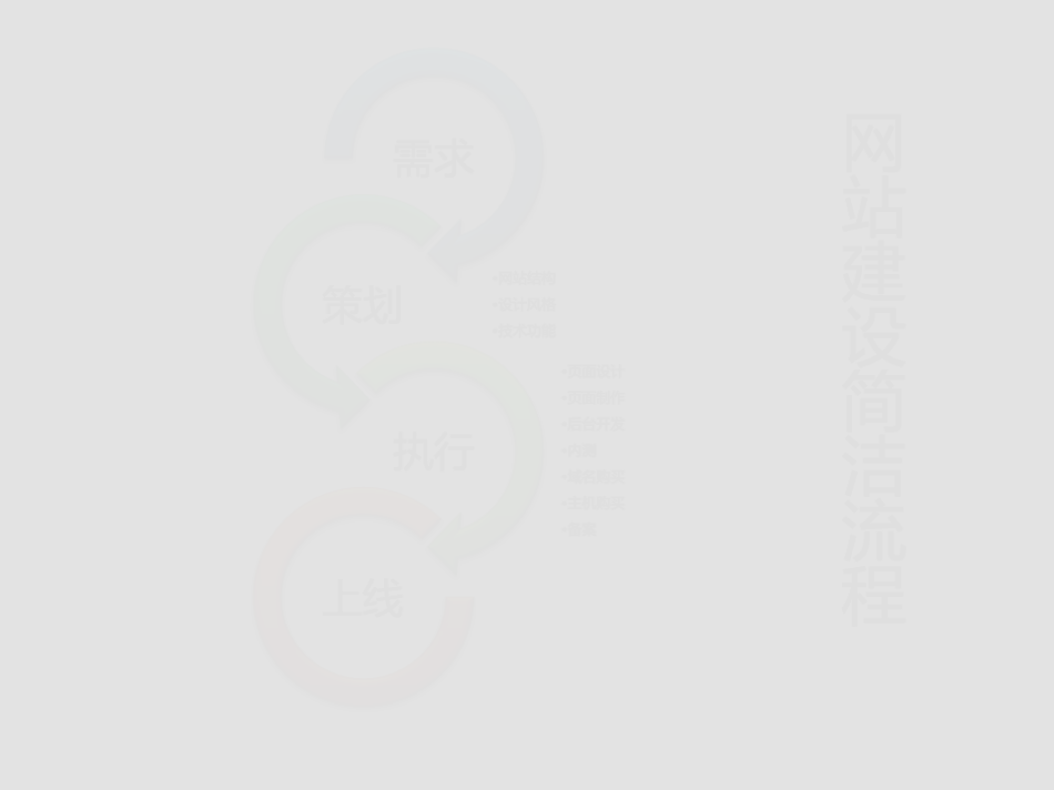 公司要做網站/濟寧水木科技營銷部