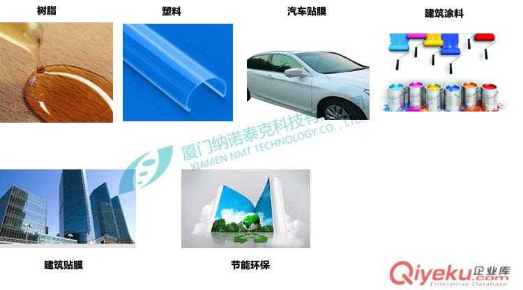 新材料隔熱保溫涂料添加劑MTO氧化錫無機納米透明分散液納諾泰克