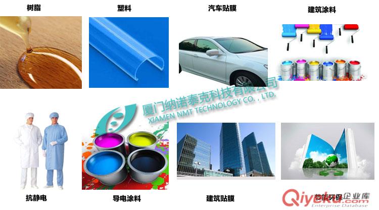 ATO氧化錫無機納米金屬氧化物隔熱保溫導(dǎo)電絕緣透明分散液添加劑原始圖片3