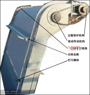 鑄鐵閘門廠家/新河縣聚洋水利機(jī)械廠