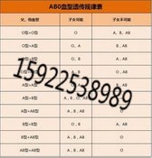 江北親子鑒定價格，重慶基因檢測中心—優選重慶西南司法鑒定中心