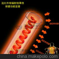 廠家直供 進口石英材質電熱管 即熱式發(fā)熱管 加熱管 